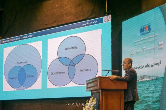 برگزاری سومین رویداد فناوری و کارآفرینی دریایی